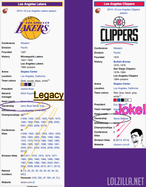 lakers-vs-clippers.png